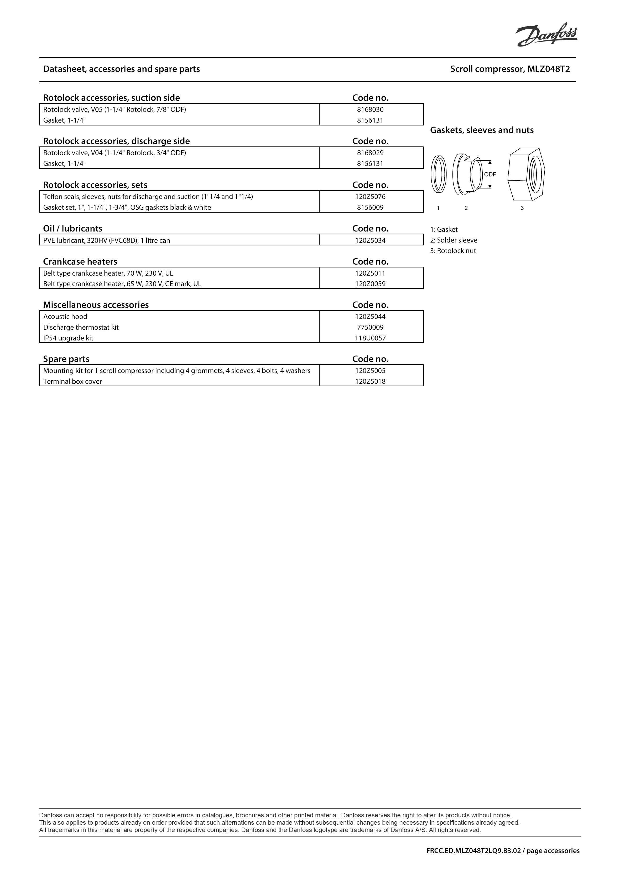 Габаритные размеры Технические данные Габаритные размеры Технические данные
