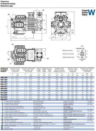 Компрессор W60-187Y (R-404A, R-507, R-134a, R-407C MBP) Frascold Компрессор W60-187Y (R-404A, R-507, R-134a, R-407C MBP) Frascold