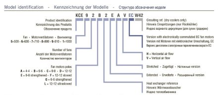 Воздушный конденсатор вертикального типа KCE72C2-SV ECO