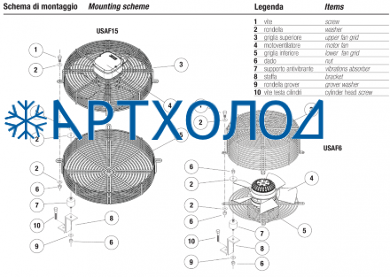 Вентилятор охлаждения головок компрессора SZ-FM2S для S, 230-400 V / 3 / 50-60 Hz Frascold