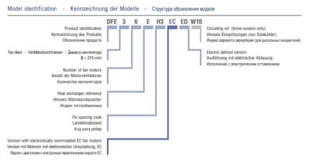 Потолочный двухпоточный воздухоохладитель ECO DFE 34EH3 ED ECO