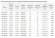 Потолочный двухпоточный воздухоохладитель ECO IDE 41B10 ED ECO