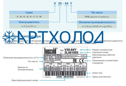 Компрессор Q4-21.1Y (R-404A, R-507, R-134a, R-407C LBP) Frascold