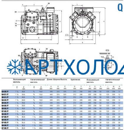 Компрессор Q4-24.1Y (R-404A, R-507, R-134a, R-407C LBP) Frascold Компрессор Q4-24.1Y (R-404A, R-507, R-134a, R-407C LBP) Frascold