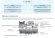 Компрессор Q5-28.1Y (R-404A, R-507, R-134a, R-407C LBP) Frascold