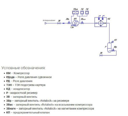 Агреат BS-OLK-K2-1,9-4B (R-404а/R-507, LBP) Belief